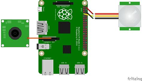 kittycam building a raspberry pi camera with cat face detection in node js girliemac blog