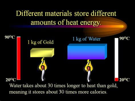 Specific heat capacity is a measure of the amount of heat energy required to change the temperature of 1 kg of a material by 1 k. Energy Units