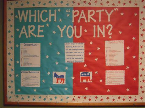Political Party Affiliation Bulletin Board Civics Classroom Class