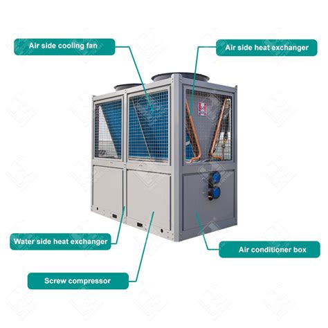 Modular Air Cooled Chiller Heat Pump Unit Hongming