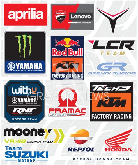 Motogp Team Logos 2022 Infographic