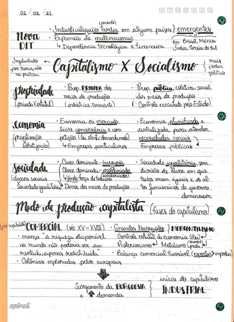 Mapa Mental Sobre Capitalismo E Socialismo