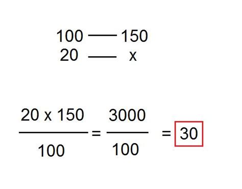 Cómo Calcular Porcentajes Con Calculadora 6 Pasos