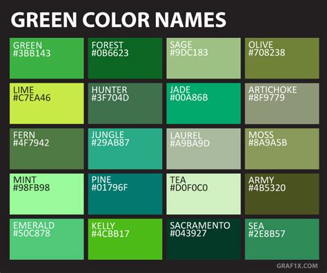 Sum of rgb (red+green+blue) = 102+236+121=459 ( 60% of max value = 765). Green Color Names - graf1x.com