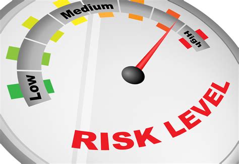 Key Risk Indicators Kris Grc Solutions Non Jurisdictional