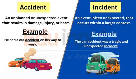 Accident Vs Incident Difference Between With Examples