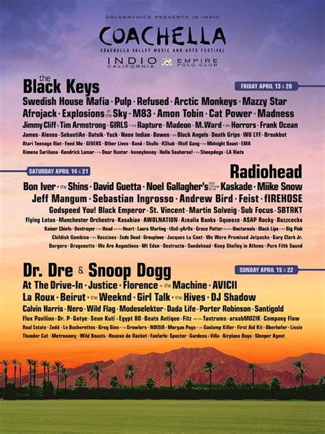 Coachella 2012 Lineup Revealed | Heavy.com