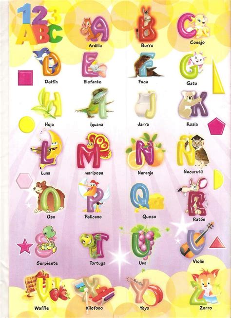 Abecedario Completo Animado Imagui Preschool Letters Abc Letters