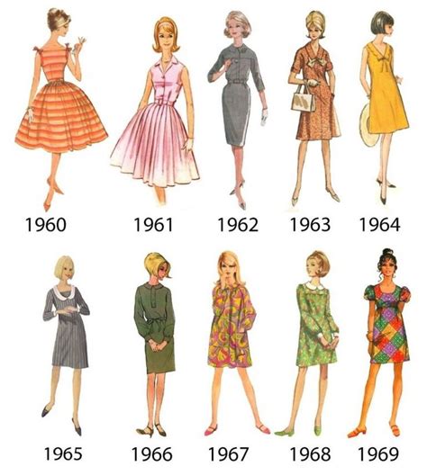 Fashion Vintage Fashion Outfits Model Moda Moda Femenina Happy