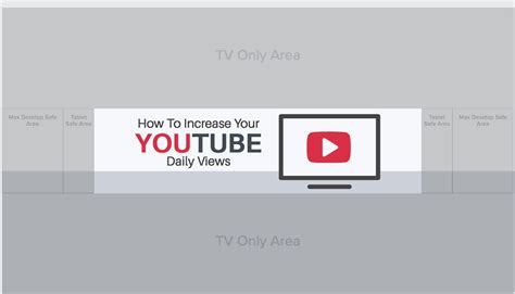 Safe area for text and logos: The Ideal YouTube Channel Art Size & Best Practices