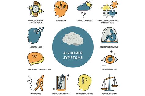 Eight Common Early Symptoms Of Alzheimers Discovery Commons By