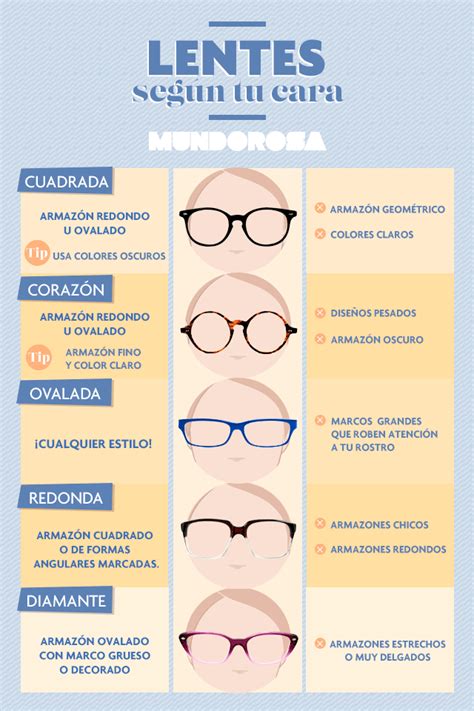 Como Elegir Los Lentes Adecuados Seg N Tu Tipo De Rostro Cara