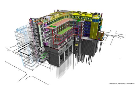 Introduction To Building Information Modeling Bim Cem Solutions