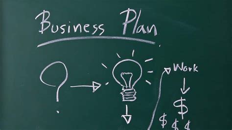 Five Characteristics Of A Good Business Plan
