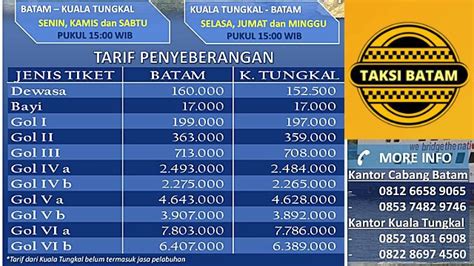 Jadwal Dan Harga Tiket Kapal Roro Batam Kuala Tungkal 2023 Taksi