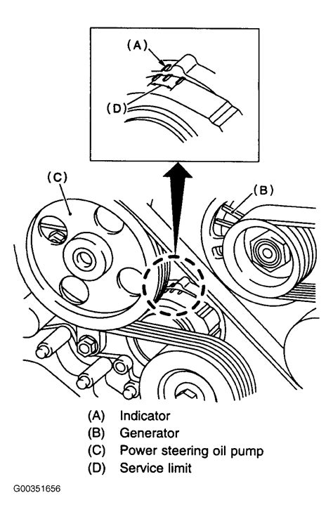 2004 Subaru Outback Serpentine Belt Routing And Timing Belt Diagrams
