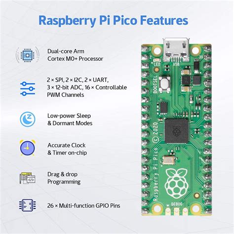 Sunfounder Raspberry Pi Pico Basic Starter Kit New On Amazon