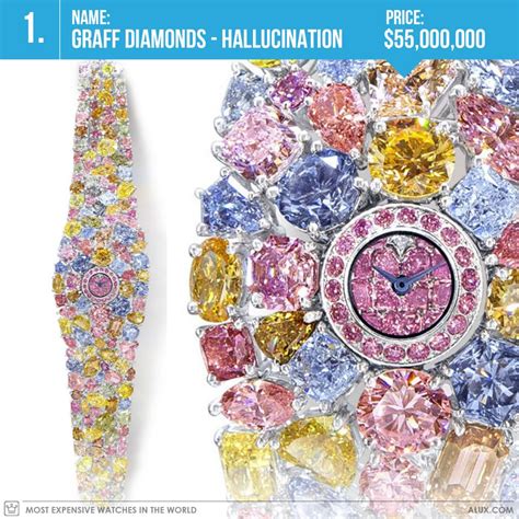 Most Expensive Watches In The World 2019 Ranked On Price