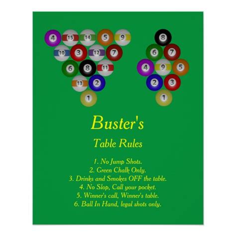 Busters Billiard House Table Rules Poster Au