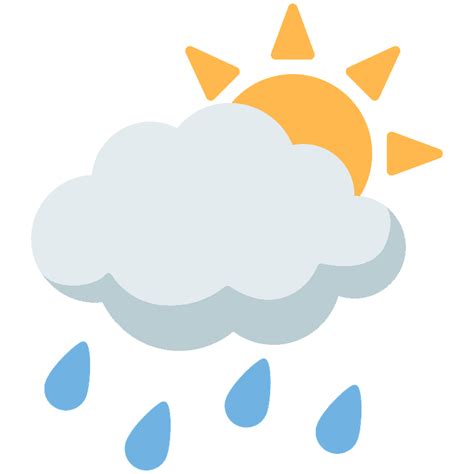 Sun Behind Rain Cloud Emoji Clipart Free Download Transparent Png