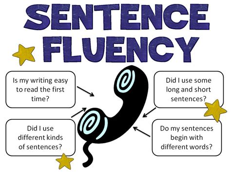 Sentency Fluency Nadinegilkison