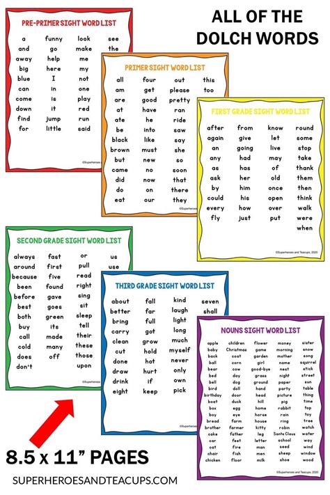 Free Printable Sight Word Lists Learning Ideas For Parents In 2020