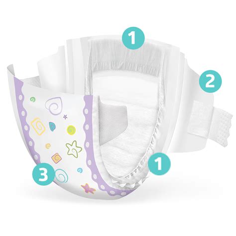 Disposable Baby Diapers Medline Industries Inc