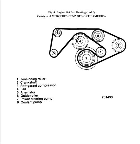 Can I Please Have A Diagram For A Serpentine Belt Install For A 1991