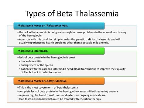 Ppt Thalassemia Powerpoint Presentation Free Download Id2128667