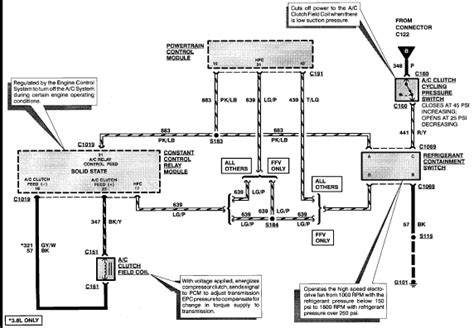 Use this information for installing car alarm, remote car starters and keyless entry. Where can I find an air conditioning wiring diagram for a 1994 mercury sable 3.8