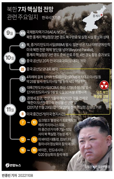 그래픽 북한 7차 핵실험 전망 관련 주요일지 연합뉴스