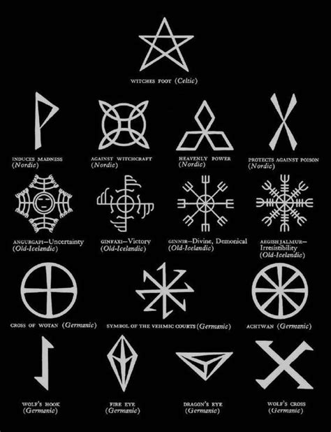 Nordic Icelandic And Germanic Magical And Mystical Symbols