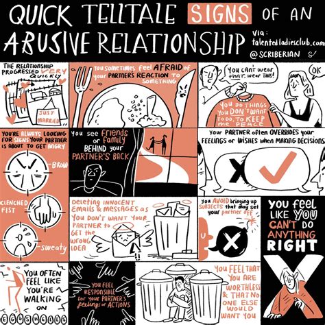 How To Spot The Signs Youre In An Abusive Relationship And What To Do Talented Ladies Club