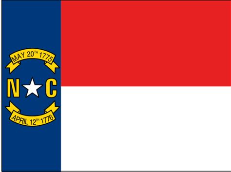 The North Carolina Flag Cornelius Harnett