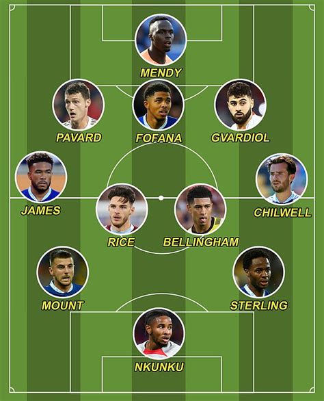 How Chelsea Could Line Up In 2023 24 After £416m Summer Transfer