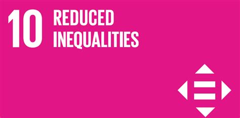 Goal 10 Reduce Inequality Within And Among Countries
