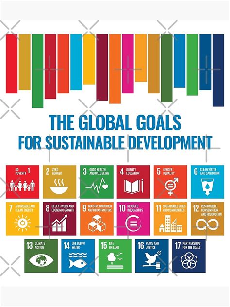 The Global Goals For Sustainable Development Un Sustainable