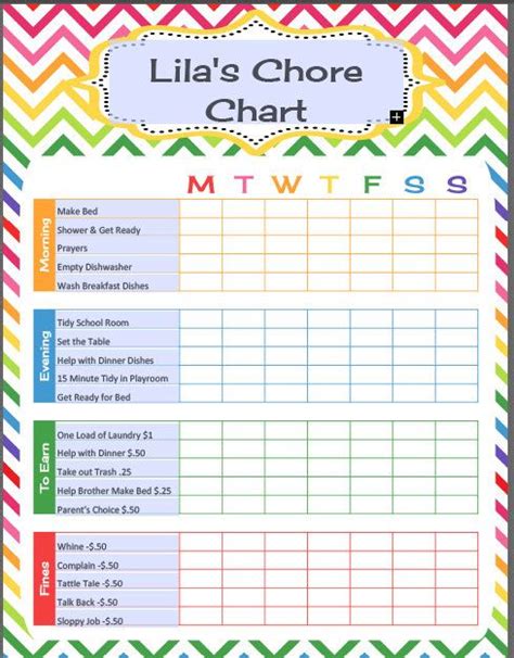 Editable Pdf Weekly Chore Chart Morning Routines By Sunladesigns