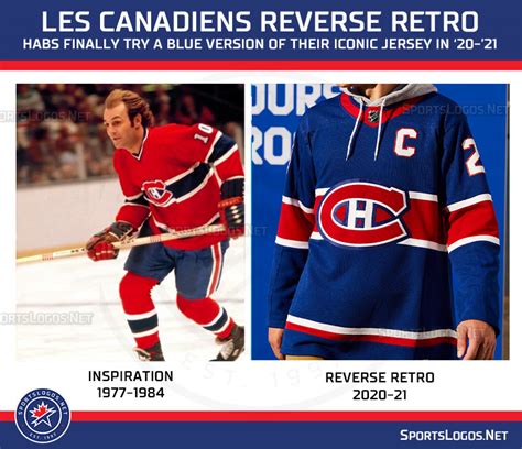 Home › montreal canadiens › any name and number montreal canadiens reverse retro authentic pro adidas nhl jersey. NHL, Adidas Unveil Reverse Retro Jerseys for All 31 Teams ...