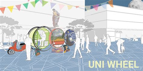 Uni Wheel Concept Architecture Project