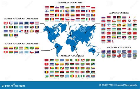 Banderas Y Mapa Del Mundo Del Mundo Ilustración Del Vector