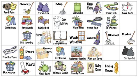 Chores Clipart Chore Chart Chores Chore Chart Transparent Free For