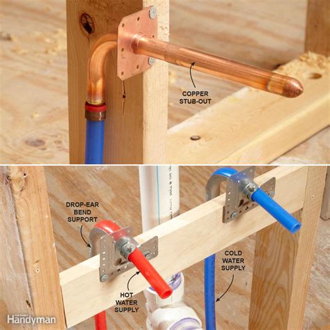 Pex Fittings With Mounting Flange A Marketplace Of Ideas