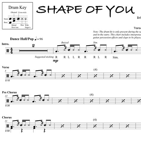 shape of you ed sheeran drum sheet music