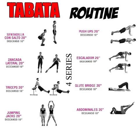 How To Do 4 Minute Tabata Workouts Technique Execution