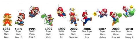 Arriba De La Red La Historia De Los Super Mario Bros