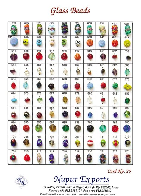 Types Of Beads Posters Bead Knowledge Metal Signs Chart Room Decor Home