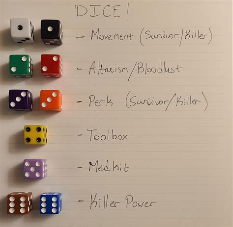 Dice By Daylight The Fan Made Board Game Dev Blog 2 Dead By
