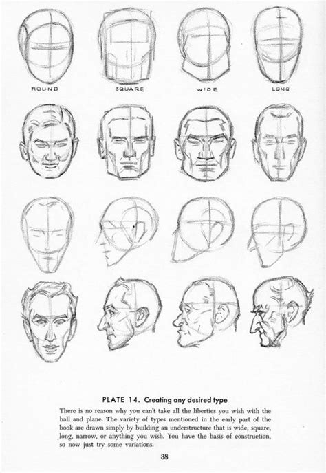 Guy Drawing Drawing Heads Male Face Drawing
