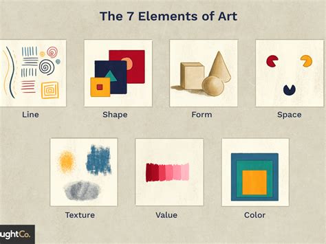 Introduction To Elements And Principles Of Art And Design Classnotesng